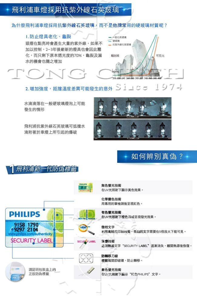 PHILIPS 飛利浦 車燈 水晶之光 Crystal Vision 4300K H1 H3 H4 H7