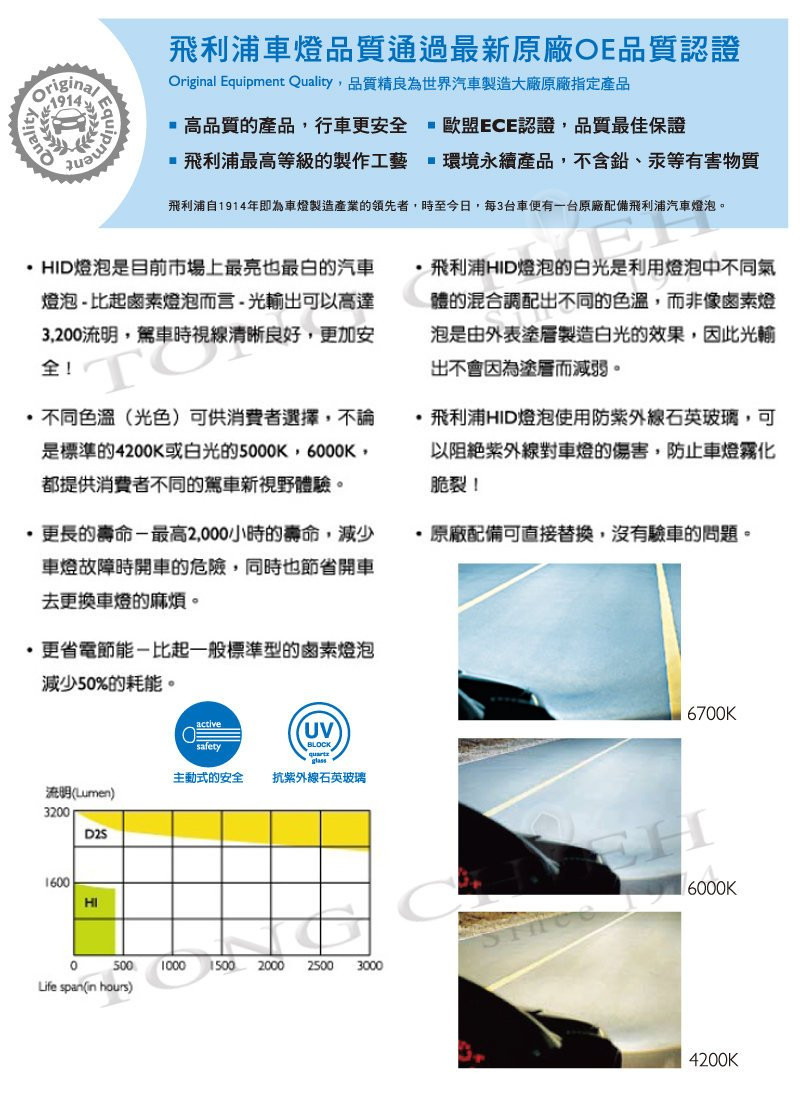 PHILIPS 飛利浦 6000K HID 氙氣車燈(兩入)D1S D2S D2R D3S D4S D4R