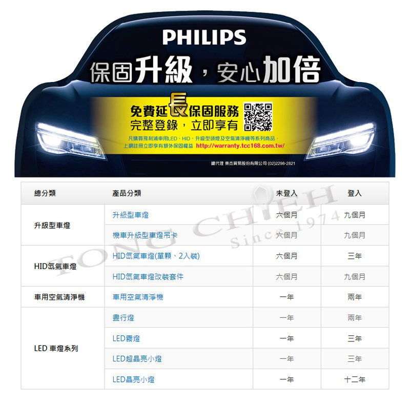 PHILIPS飛利浦 4200K Xenon HID氙氣車燈升級套件H11 9006 9005 H7 H3