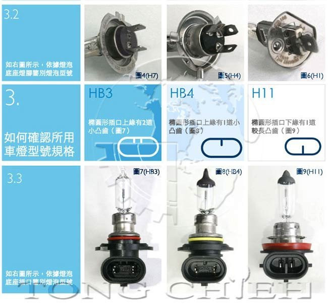 PHILIPS 飛利浦 車燈 水晶之光 Crystal Vision 4300K H1 H3 H4 H7