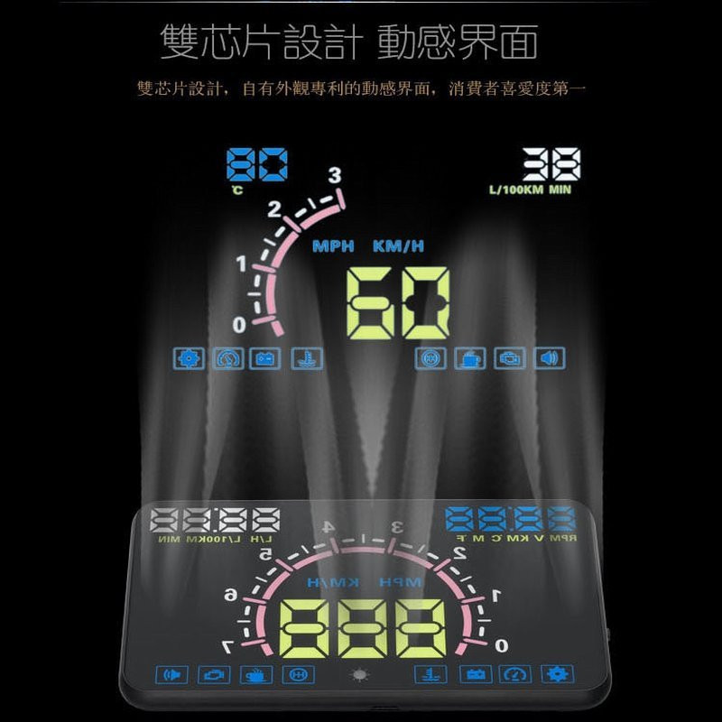 E350 OBD 5.8吋抬頭顯示器 水溫 電壓 油耗 轉速 時速 NISSAN SUBARU BMW