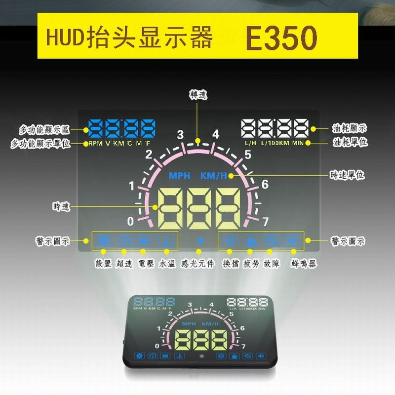 E350 OBD 5.8吋抬頭顯示器 水溫 電壓 油耗 轉速 時速 NISSAN SUBARU BMW