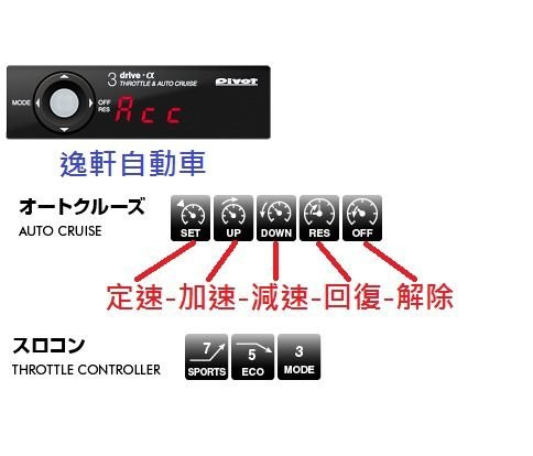 2012 PIVOT電子油門加速器含定速裝置-定速巡航 定速 CRV3 WISH~06 YARIS TIIDA LIVINA