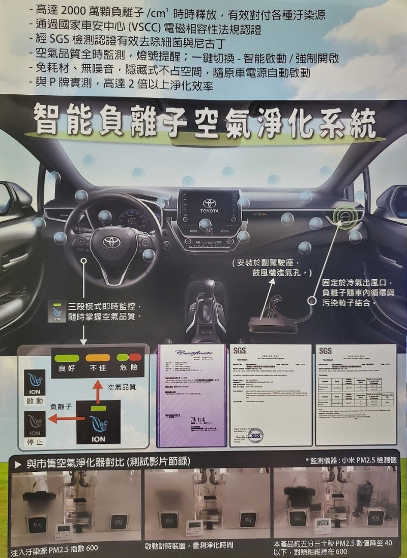 2016~2020 SIENTA智能負離子空氣淨化系統2000萬負離子/cm有效去除細菌與尼古丁 智能啟動